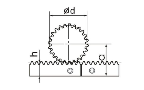 The formula for calculating the center distance of the rack and pinion